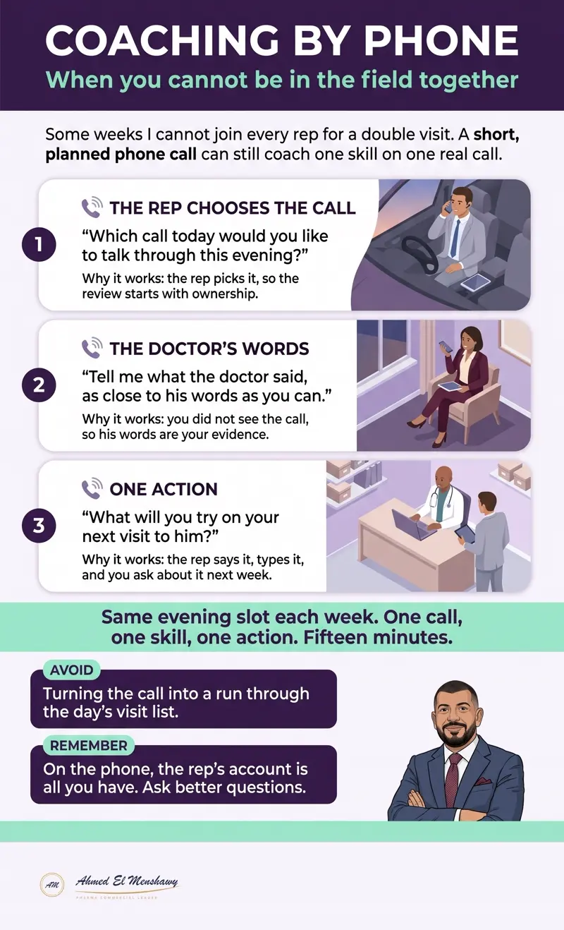 Coaching by phone: When you cannot be in the field together
