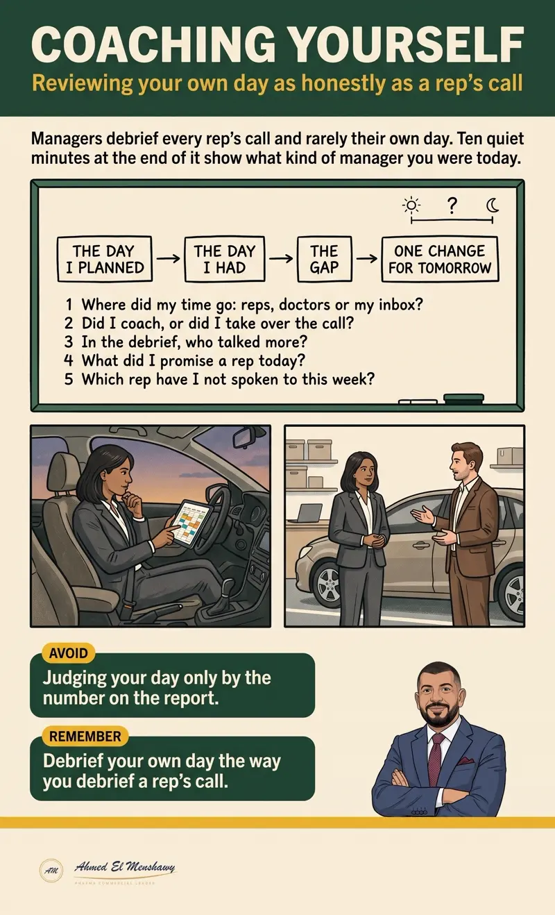 Coaching yourself: Reviewing your own day as honestly as a rep's call
