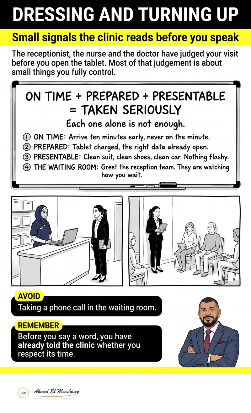 Dressing and turning up: Small signals the clinic reads before you speak