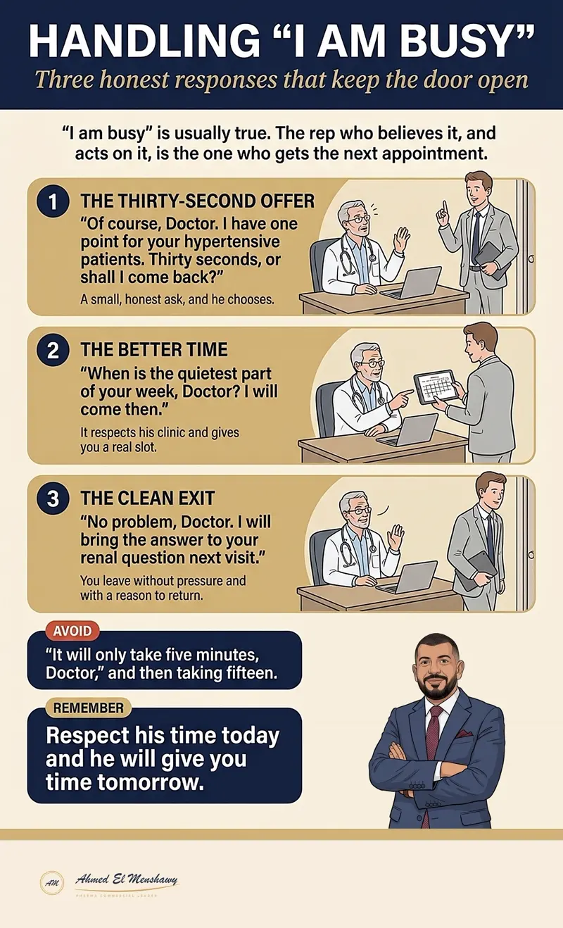 Handling "I am busy": Three honest responses that keep the door open