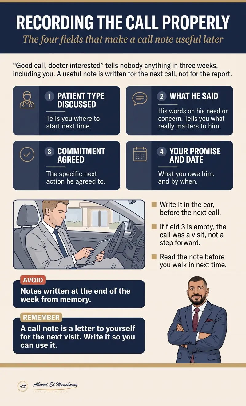 Recording the call properly: The four fields that make a call note useful later