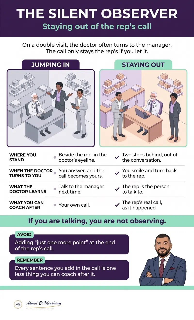 The silent observer: Staying out of the rep's call