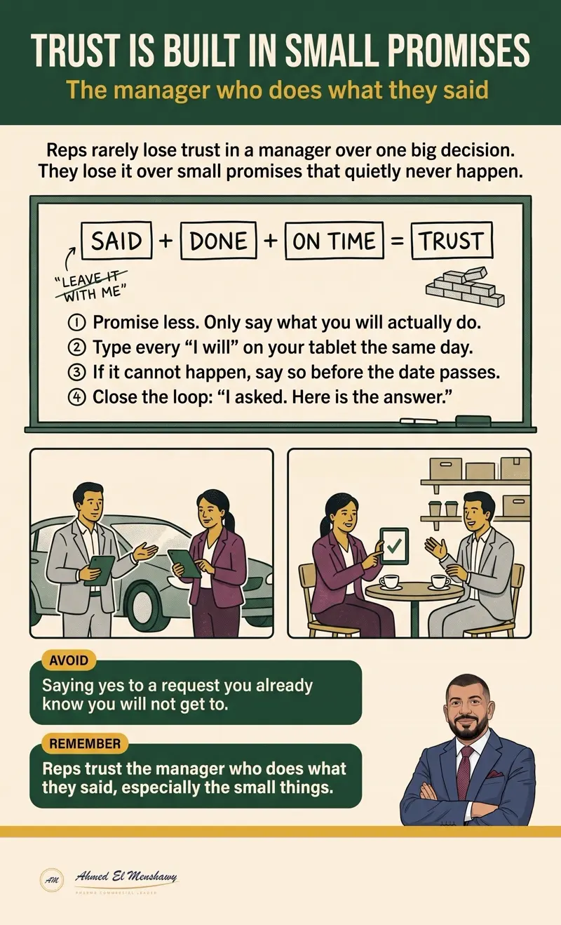 Trust is built in small promises: The manager who does what they said