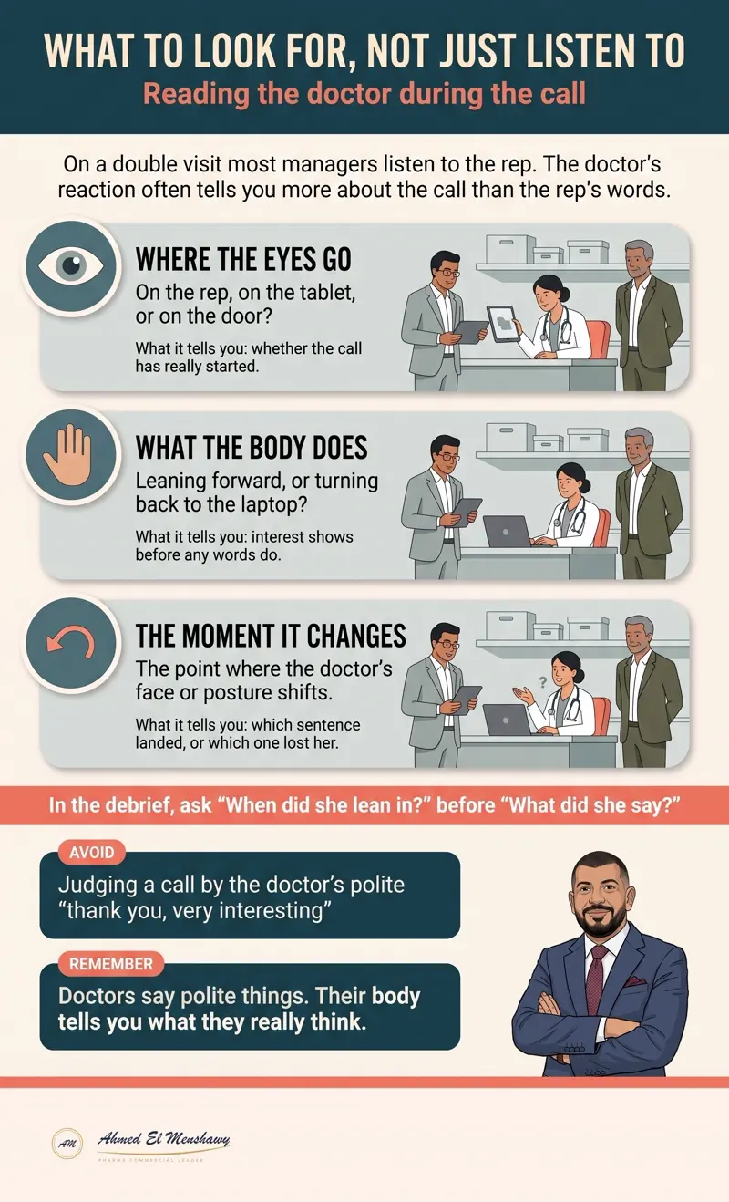 What to look for, not just listen to: Reading the doctor during the call