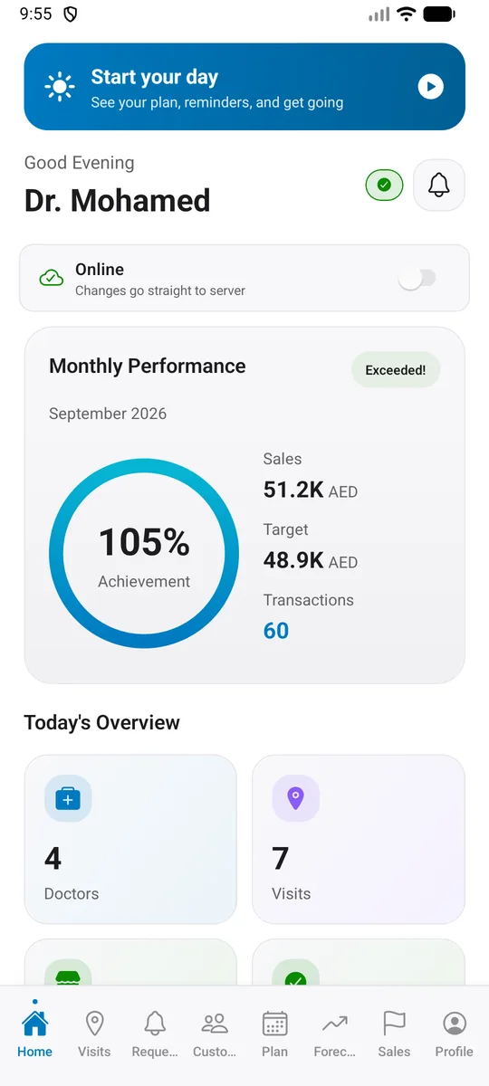 RepPharma rep app home screen: monthly performance and today's overview